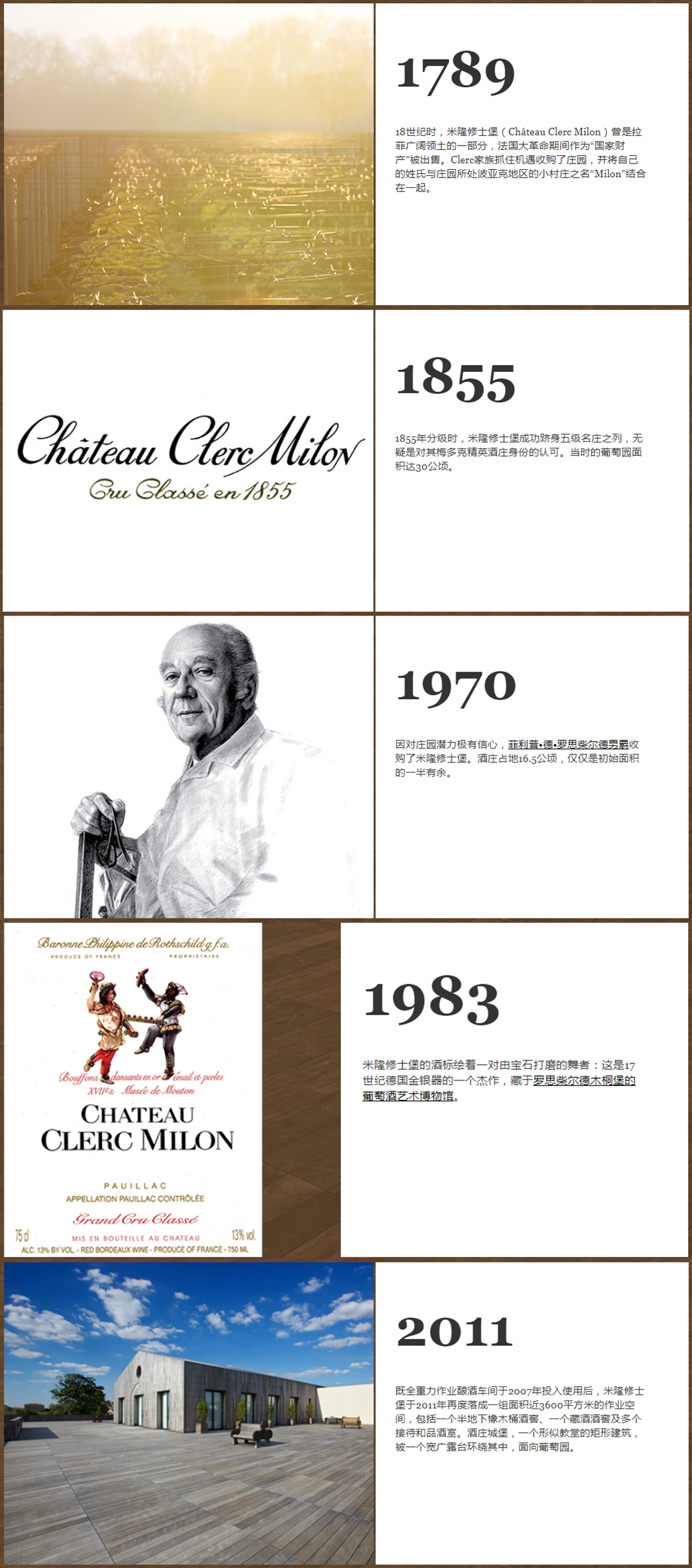 Clerc Milon 米隆修士酒庄